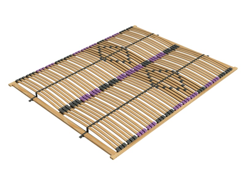Ergo Multi